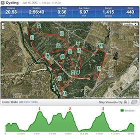 Ruta en bici por los senderos del Pardo, junio 2012 - pincha en el mapa para verlo en RunKeeper