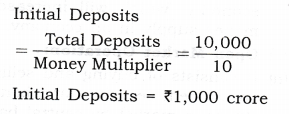 Solutions Class 12 Macro Economics Chapter-4 (Banking)