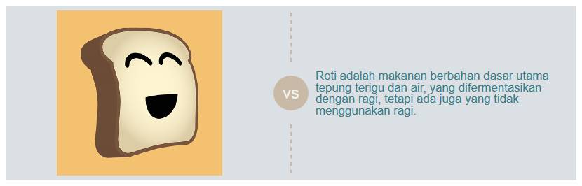 display VS use CSS