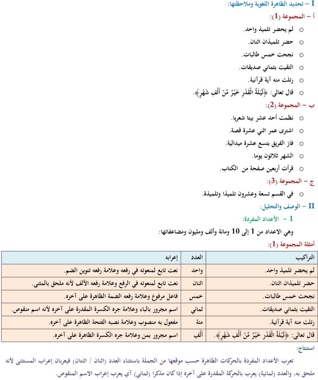 درس العدد (إعرابه وبناؤه) للثانية إعدادي (اللغة العربية)