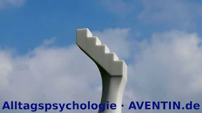Objektivierung des Geistes · Alltagspsychologie
