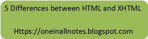 xhtml,difference between html and xhtml,html,xhtml (programming language),html xhtml difference,xhtml and html,html5,html tutorial for beginners