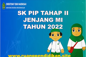 SK PIP Tahap II Jenjang MI Tahun 2022 Semua Provinsi Lengkap