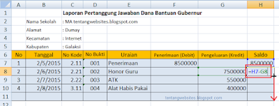 contoh cara buat laporan keuangan sederhana