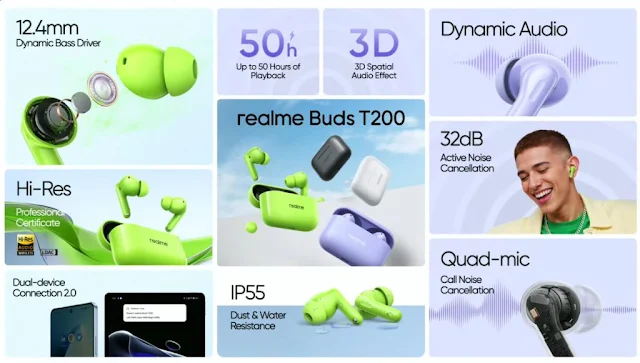 Realme Buds T200 Launched with ANC and 50-Hour Battery Life a Full Review of Features and Price