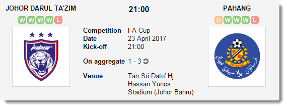 Live Streaming Johor Darul Ta'zim vs Pahang Suku Akhir Kedua Piala FA 2017