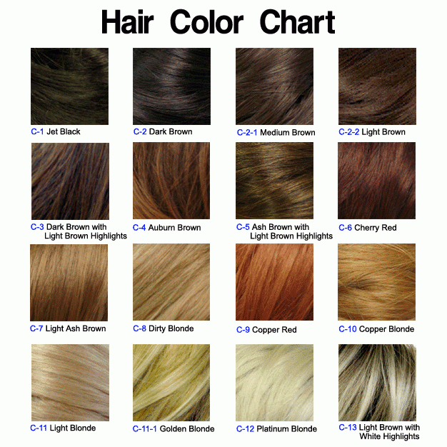 hair color chart