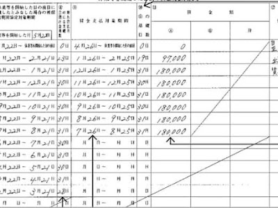 [最も共有された！ √] 育児 給付 金 条件 178109-育児給付金 条件