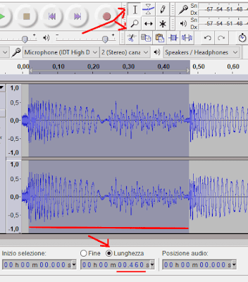 Come calcolare i BPM di una canzone