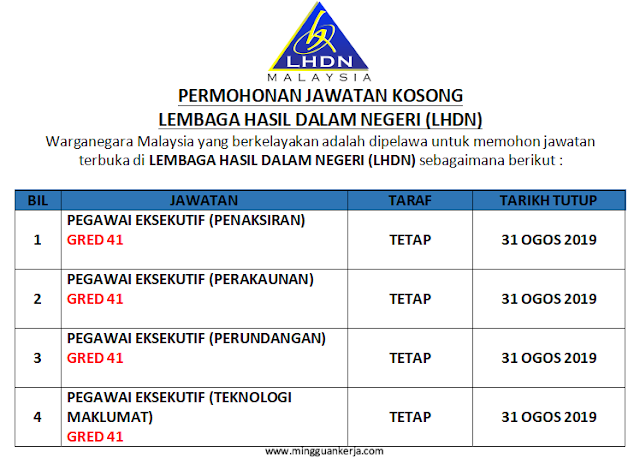 Jawatan Kosong Pelbagai Negeri Lembaga Hasil Dalam Negeri ...