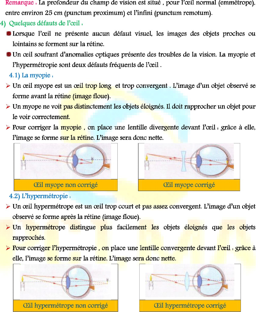 درس Etude de quelques instruments d’optique للسنة الثانية إعدادي