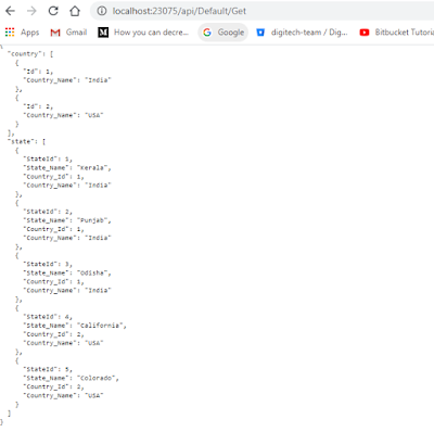 Web API,Stored Procedure,Get JSON object by calling multiple stored procedure,stored procedure to json c#,sql stored procedure return multiple tables with names,stored procedure returning multiple result sets c#