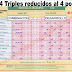 J 45 Reducida de Quinigol