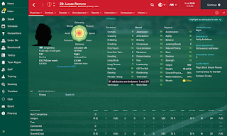 Football Manager 2017 Cheap Players