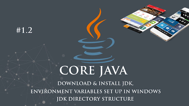 Download and install JDK/JRE Setup environment variable and JDK directory structures