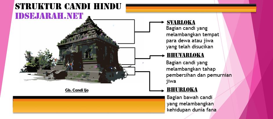 Contoh Hikayat Hewan - 600 Tips