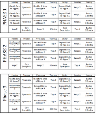 p90x 90 day schedule. P90X Workout Schedule