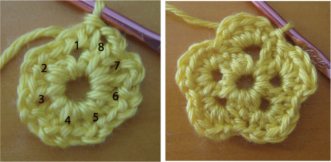 Crochet handbag design for beginner // crosia bags //crochet Ki tikiya bag  - YouTube