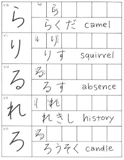 menulid hiragana rarirurero