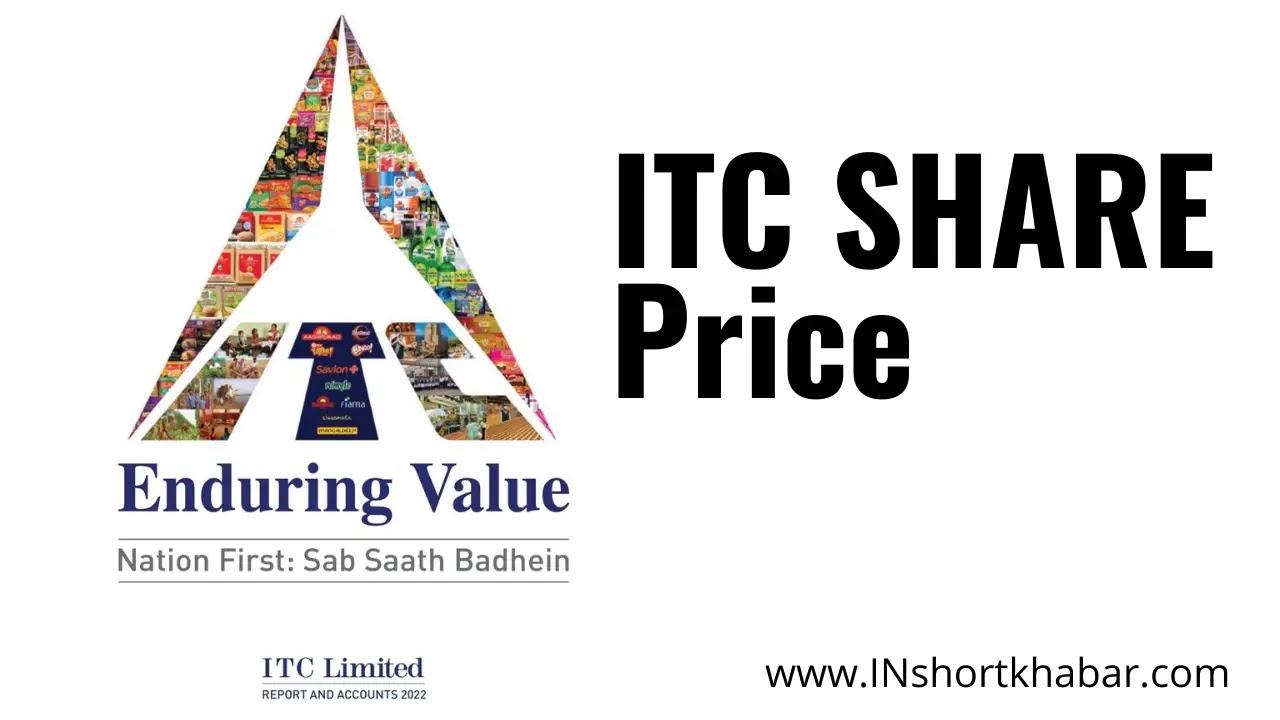 ITC Share Price 2022