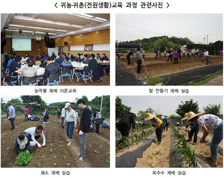 서울시, 전원생활과정, 귀농창업과정 무료 교육생 모집