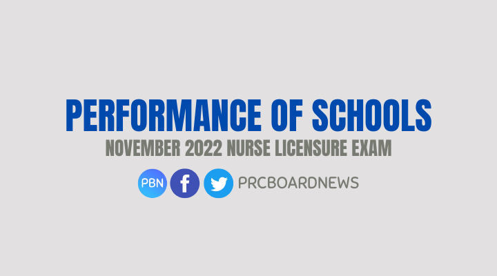 November 2022 nursing board exam NLE result: performance of schools