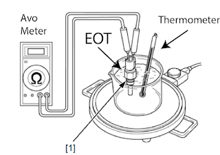 Pemeriksaan Sensor EOT pada Motor Honda PGM FI