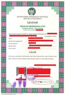 Arti Beberapa Kode Dalam Ijazah