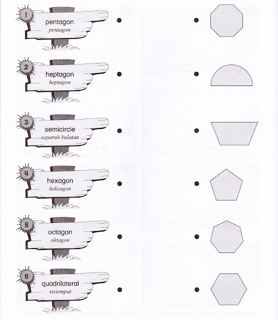 A+ Matematik (Tahun 3): Latihan 5