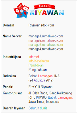 Info Blog Riyawan