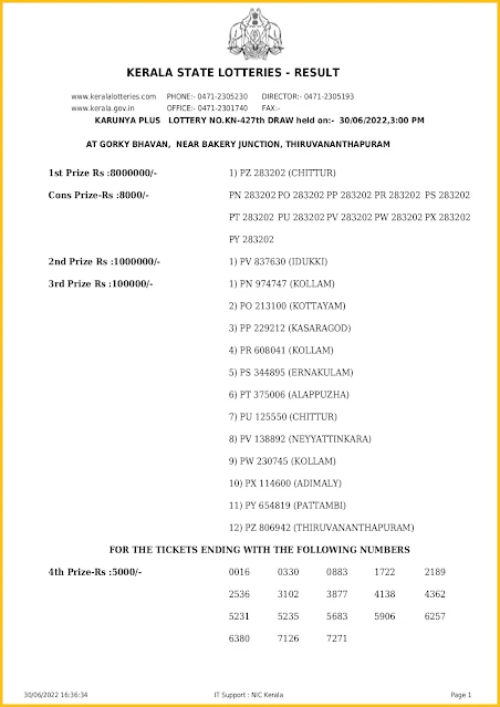 kn-427-live-karunya-plus-lottery-result-today-kerala-lotteries-results.in-30-06-2022_page-0001