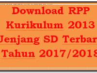 Download RPP Kurikulum 2013 Jenjang SD Kelas 1 Tema 4 Keluargaku Sub Tema Anggota Keluargaku