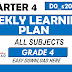 WLP GRADE 4 Q4- ALL SUBJECTS WEEK 1