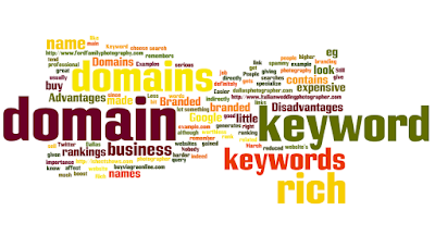 Keywords in Domain Name
