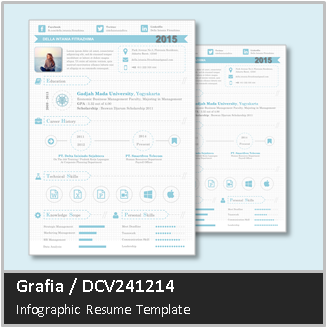 Desain CV Kreatif: Contoh CV Kreatif dan Profesional 