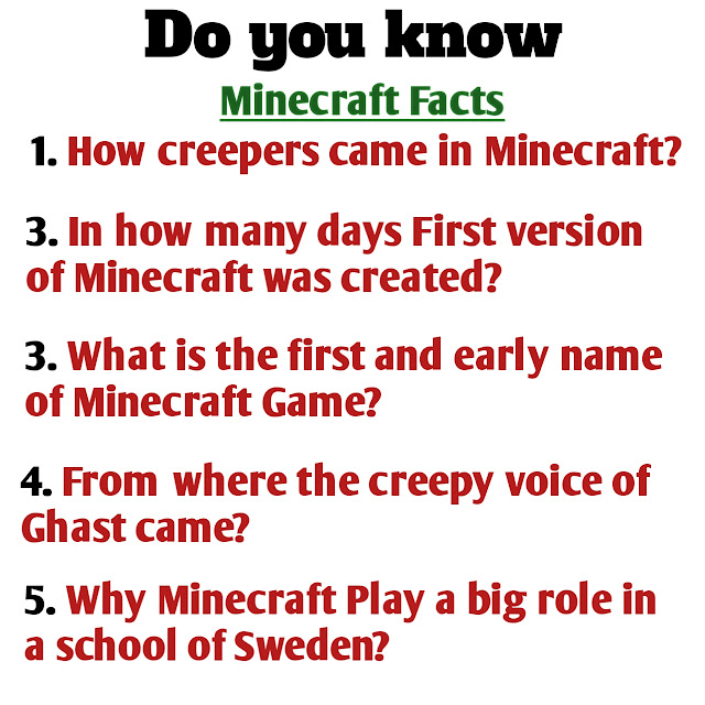 Minecraft facts, Minecraft Fun facts, amazing facts about minecraft, Intresting facts about minecraft