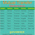 Mutual Transfer  - Mathematics