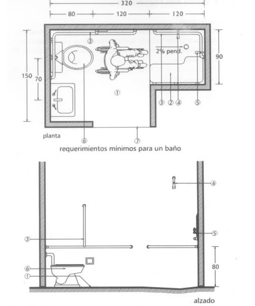 Puertas que abren hacia afuera