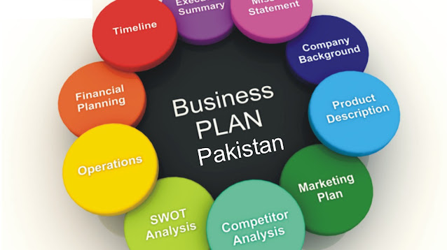 Business ideas pakistan  Business ideas from home in pakistan