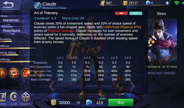 Claude, the Death Thief Duet of the Opposition Team Victory
