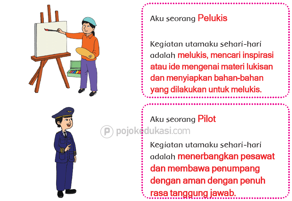 Kunci Jawaban Halaman 2, 3, 5, 8, 9 Tema 6 Kelas 4