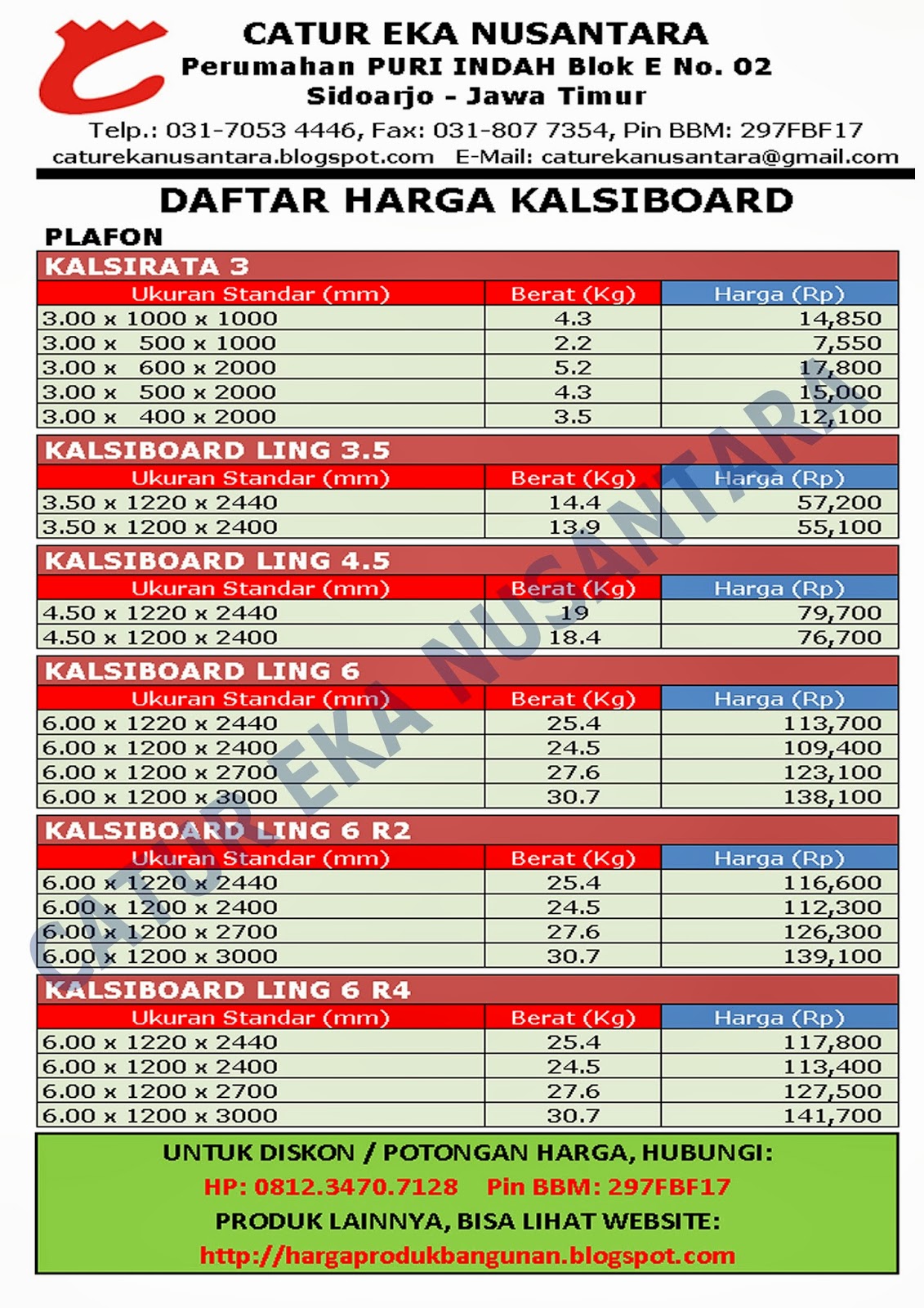 DAFTAR HARGA KALSIBOARD ATAP ZINCALUME GENTENG METAL 