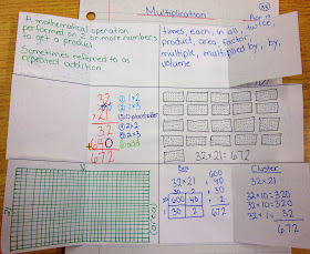 photo of multiplication journal entry @ Runde's Room