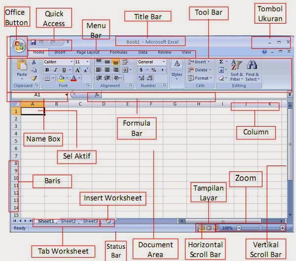 Image Bagian Pada Interface Atau Tampilan Microsoft Excel 