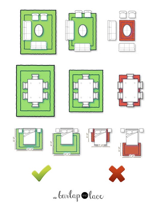 rug placement do's and don't's 