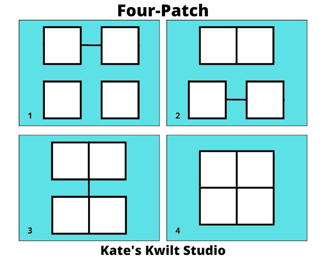 A diagram of white squares showing how the squares come together to make a four-patch for quilting.
