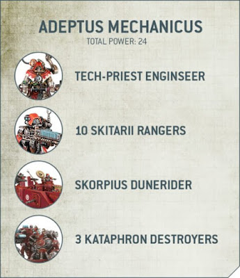 Patrulla AdMech