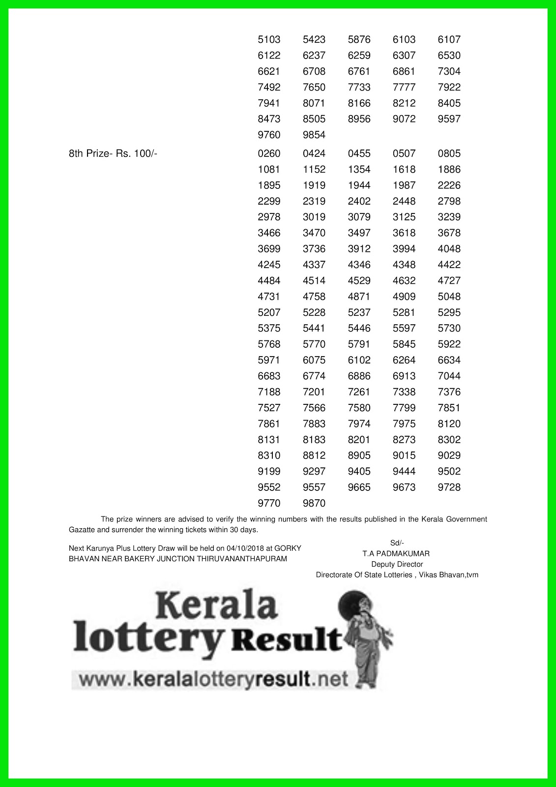 Kerala Lottery Result; 27-09-2018 Karunya Plus Lottery 
