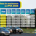  Calendário do IPVA 2025 no DF: O Que Mudou e o Impacto Para os Motoristas