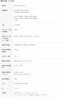 「Rakuten Turbo 5G」のスペック表